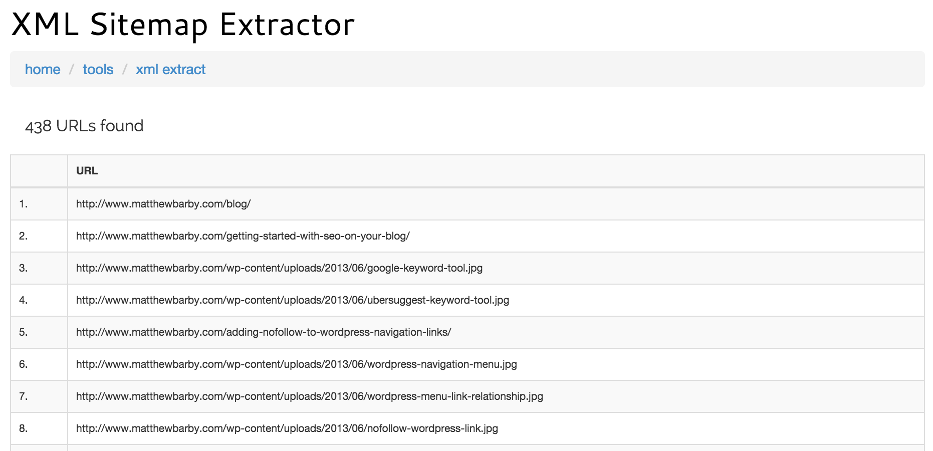 Sitemap wordpress