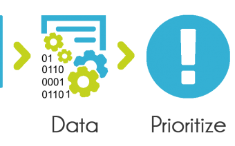 website optimization