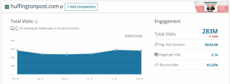 similarweb